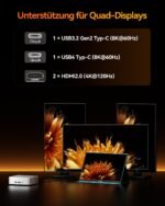 GEEKOM Mini PC A8, AMD Ryzen 7 8745HS, 1TB SSD & 16GB DDR5, bis 4TB/128GB – Bild 8
