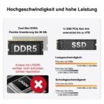 GEEKOM A6 Mini PC mit AMD Ryzen 7 6800H(übertrifft 7640HS),1TB PCIe 4.0 SSD – Bild 6