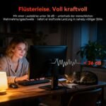 GEEKOM AI Mini PC A7 mit AMD Ryzen7 7730U(Übertrifft 7430U), 32GB & 500GB – Bild 6