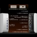GEEKOM AI Mini PC A9 Max mit AMD Ryzen AI 9 HX 470, 32GB DDR5 2TB SSD – Bild 10