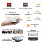 GEEKOM A6 Mini PC mit AMD Ryzen 7 6800H(übertrifft 7640HS),1TB PCIe 4.0 SSD – Bild 2