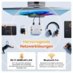 GEEKOM A6 Mini PC mit AMD Ryzen 7 6800H(übertrifft 7640HS),1TB PCIe 4.0 SSD – Bild 7