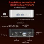 GEEKOM AI Mini PC A7 mit AMD Ryzen7 7730U(Übertrifft 7430U), 32GB & 500GB – Bild 8