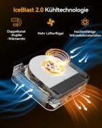 GEEKOM A8 Office Mini PCs mit AMD Ryzen 7 8745HS 16GB DDR5 1TB SSD – Bild 9
