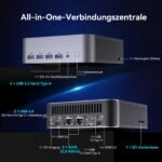 GEEKOM GT1 Mega AI Mini PC mit Intel Core Ultra 9 185H, 16GB DDR5 1TB SSD – Bild 9