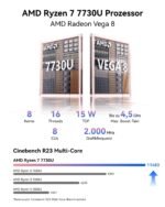 GEEKOM Business Mini PC A5 2027 Edition, AMD R7 7730U, 16GB DDR4 &500GB SSD – Bild 4