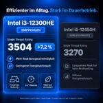 GEEKOM IT12 Mini PC mit Intel i3-12300HE(Übertrifft i5 12450H), 16GB&256GB – Bild 3