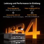 GEEKOM Business Mini PC A8 Max mit AMD Ryzen 7 8745HS, 16GB DDR5 1TB SSD – Bild 7