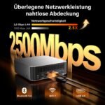 GEEKOM AI Mini PC A9 Max mit AMD Ryzen AI 9 HX 470, 32GB DDR5 2TB SSD – Bild 5
