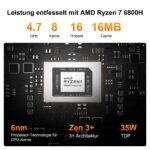 GEEKOM A6 Mini PC mit AMD Ryzen 7 6800H(übertrifft 7640HS),1TB PCIe 4.0 SSD – Bild 4