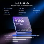 GEEKOM AI Mini PC IT13 Max, Intel Core Ultra 9 185H, 24GB LPDDR5&500GB SSD – Bild 5