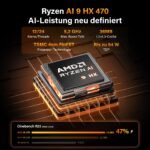 GEEKOM AI Mini PC A9 Max mit AMD Ryzen AI 9 HX 470, 32GB DDR5 2TB SSD – Bild 3