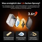 GEEKOM AI Mini PC A7 mit AMD Ryzen7 7730U(Übertrifft 7430U), 32GB & 500GB – Bild 9