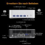 GEEKOM Business Mini PC A8 Max mit AMD Ryzen 7 8745HS, 16GB DDR5 1TB SSD – Bild 6