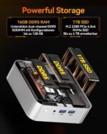 GEEKOM A8 Office Mini PCs mit AMD Ryzen 7 8745HS 16GB DDR5 1TB SSD – Bild 5