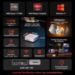 GEEKOM AI Mini PC A7 mit AMD Ryzen7 7730U(Übertrifft 7430U), 32GB & 500GB – Bild 2