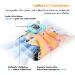 GEEKOM A6 Mini PC mit AMD Ryzen 7 6800H(übertrifft 7640HS),1TB PCIe 4.0 SSD – Bild 8