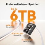 GEEKOM Mini PC A5 Pro 2026, Ryzen 5 7530U, 1TB SSD & 16GB RAM, Aufrüstbar – Bild 4