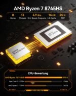 GEEKOM Mini PC A8, AMD Ryzen 7 8745HS, 1TB SSD & 16GB DDR5, bis 4TB/128GB – Bild 2