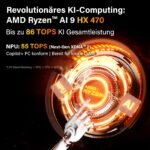 GEEKOM AI Mini PC A9 Max mit AMD Ryzen AI 9 HX 470, 32GB DDR5 2TB SSD – Bild 4